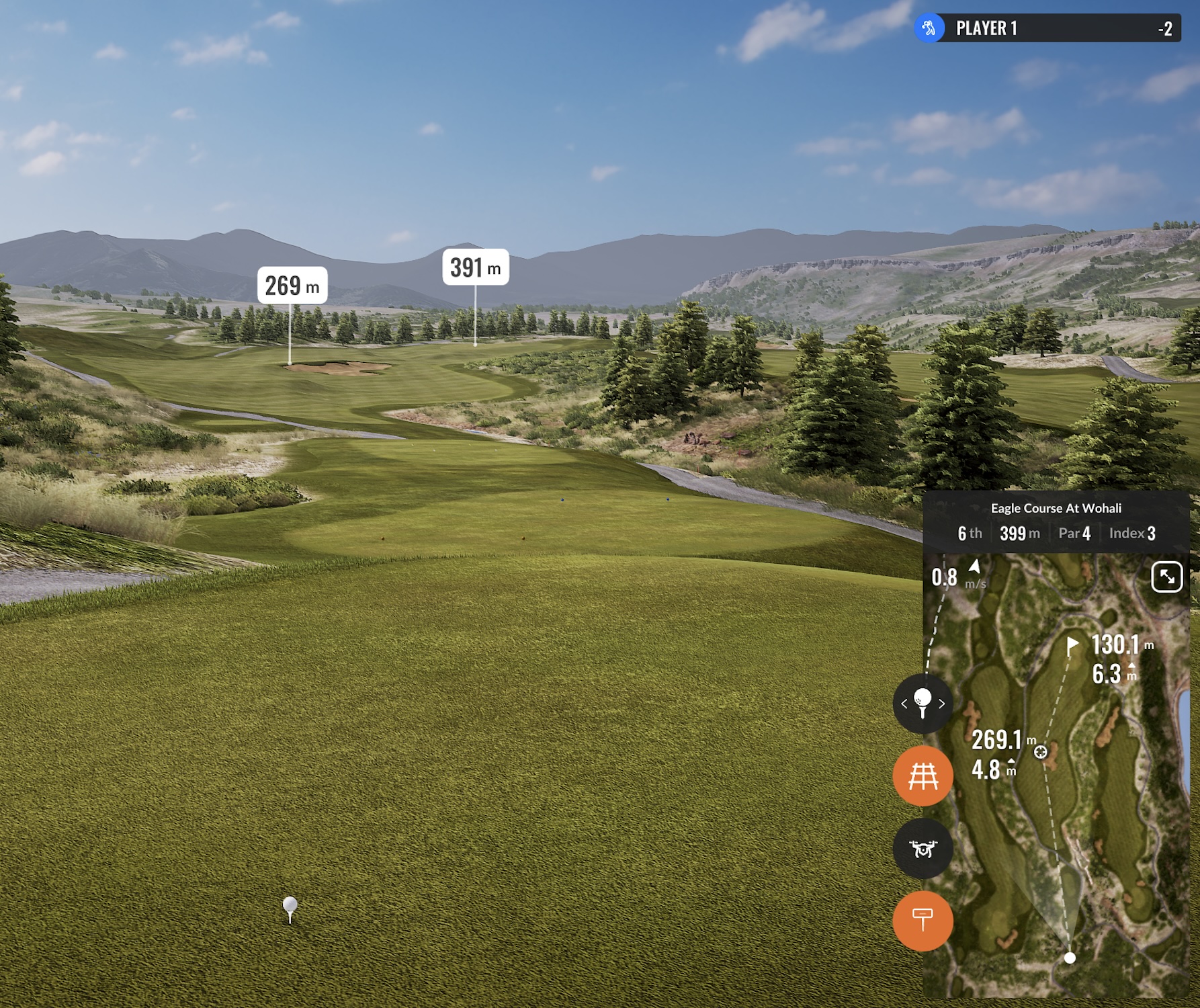 Why TRACKMAN? 3